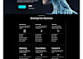 build design redesign develop clone wordpress website and landing page design